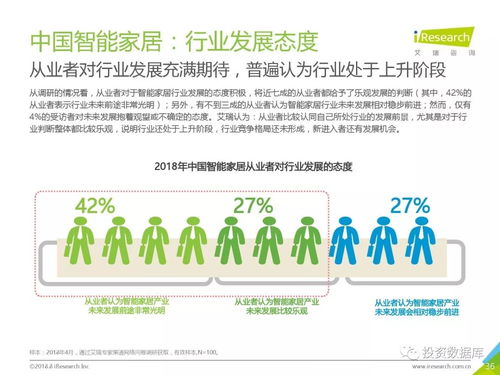 2018年中国智能家居行业研究报告 —— 聚焦广州信息技术咨询服务